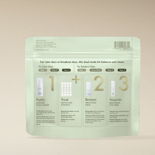 Acne Balance & Clear Trial Kit