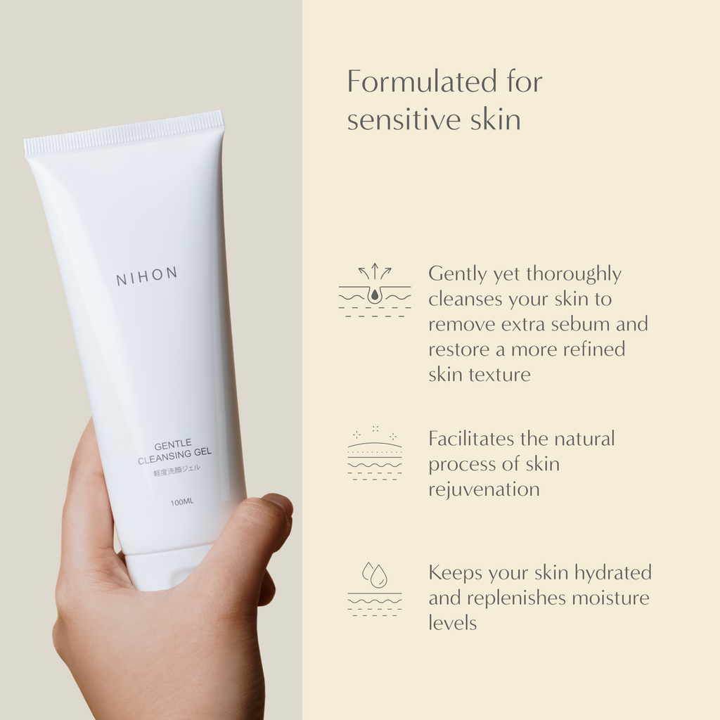 Wrinkle Complete Care Kit
