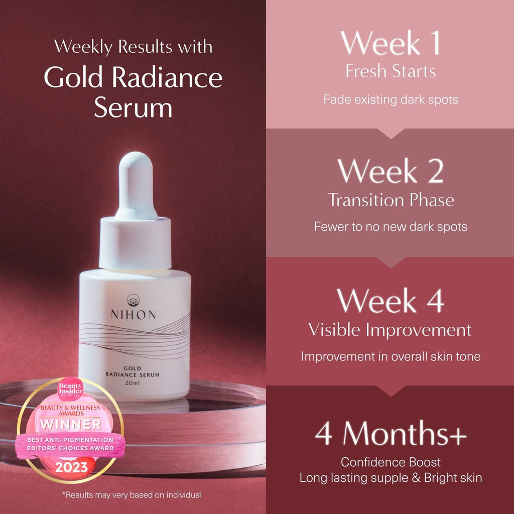 Gold Radiance Serum Travel
