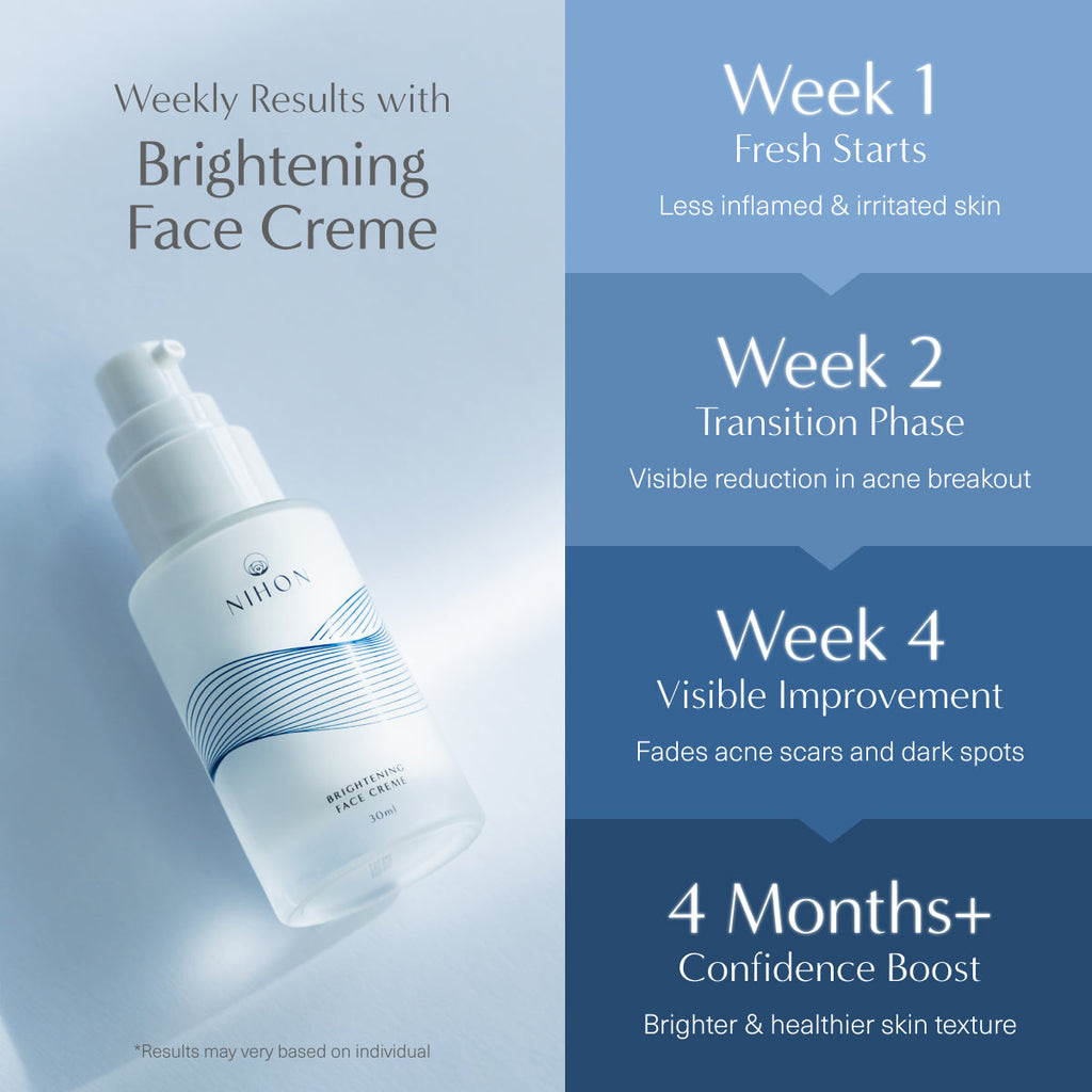 Brightening Face Creme