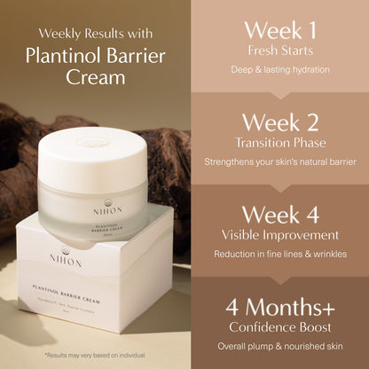 Plantinol Barrier Cream