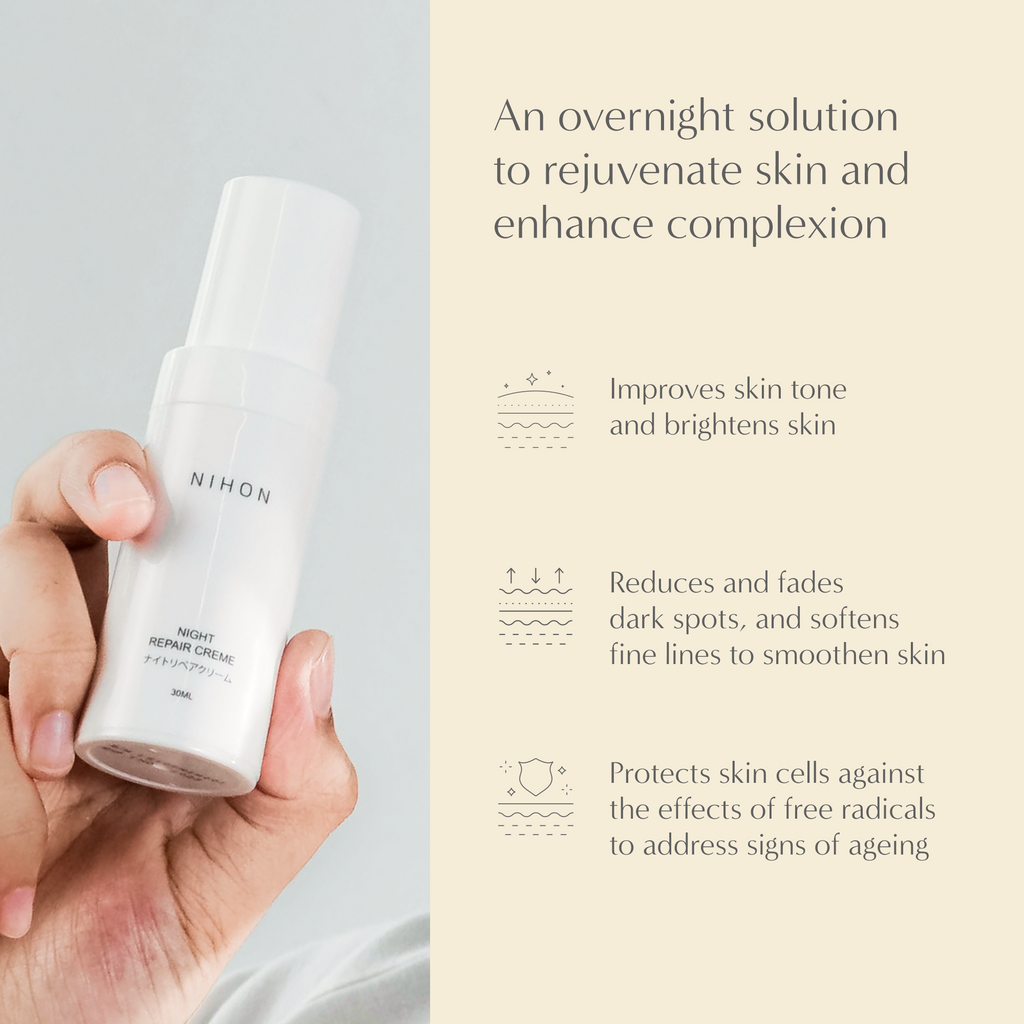 Wrinkle Complete Care Kit