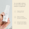 Pigment Complete Care Kit