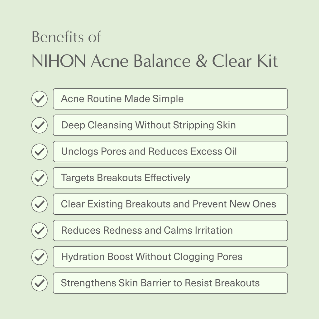Acne Balance & Clear Kit