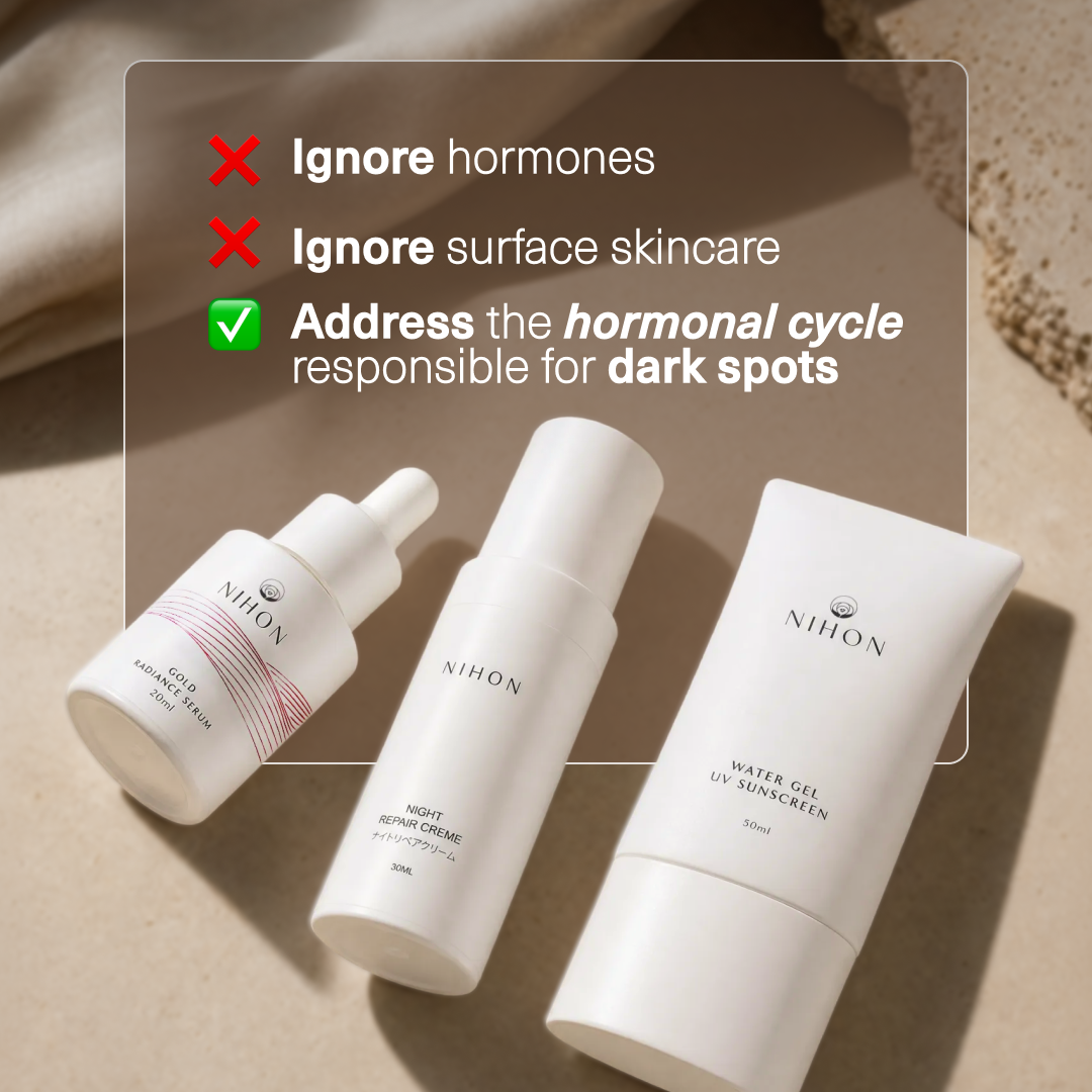 Pigment Control Kit