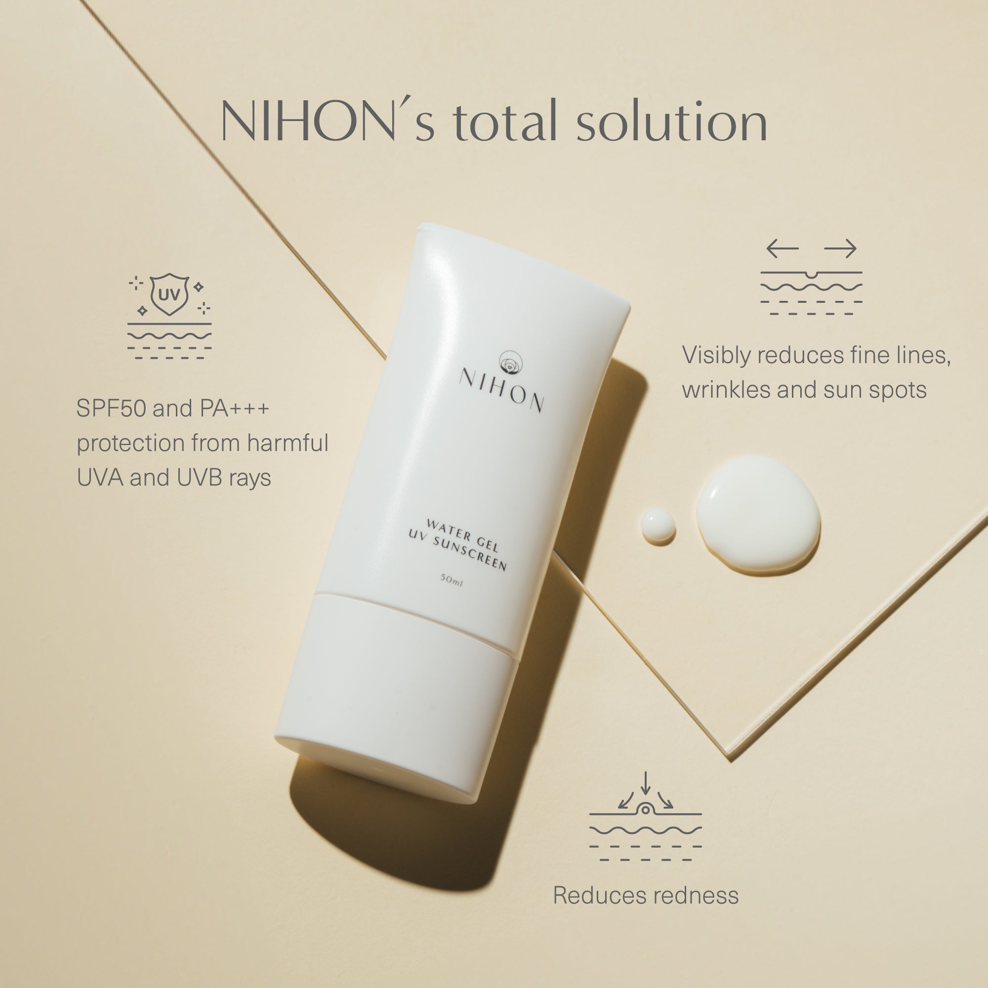 Water Gel UV Sunscreen Trio